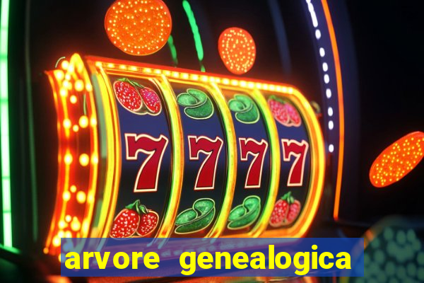 arvore genealogica familia real